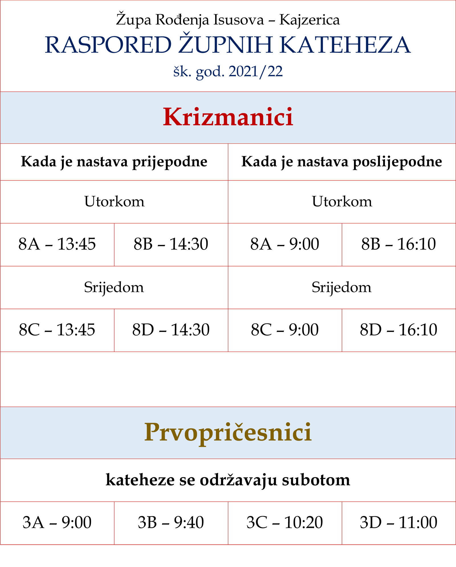 rasp kateheza.krizm i pp 2021 22