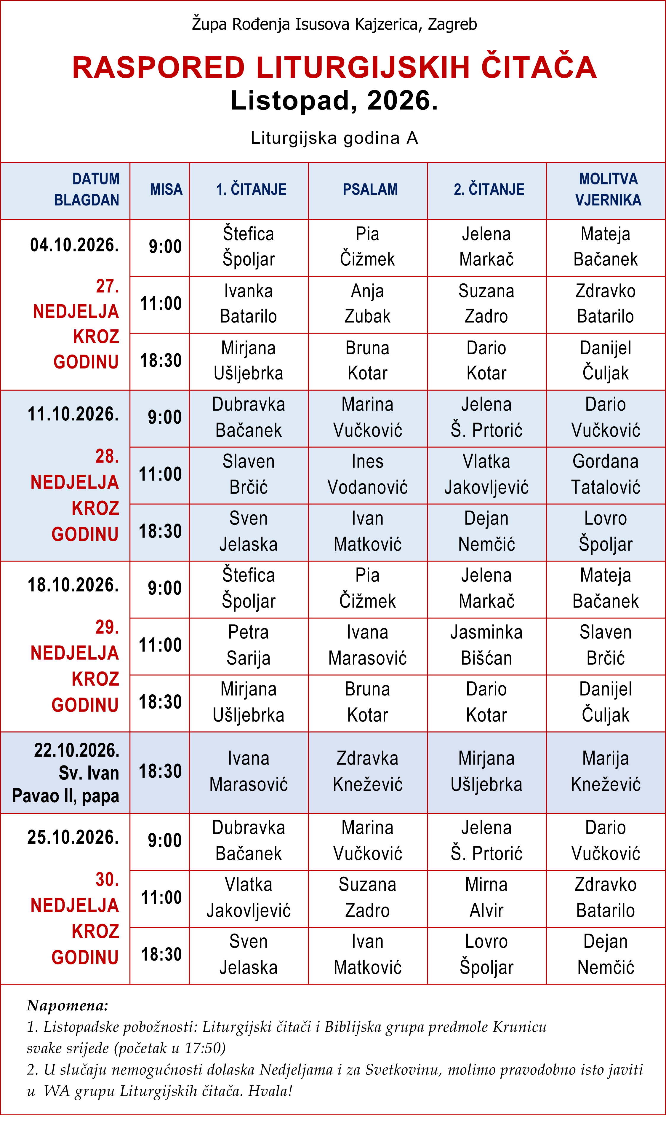 LČ 10.2026